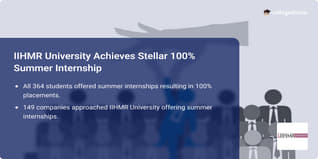 IIHMR University Records 100% Summer Internship for MBA Batch 2023-25